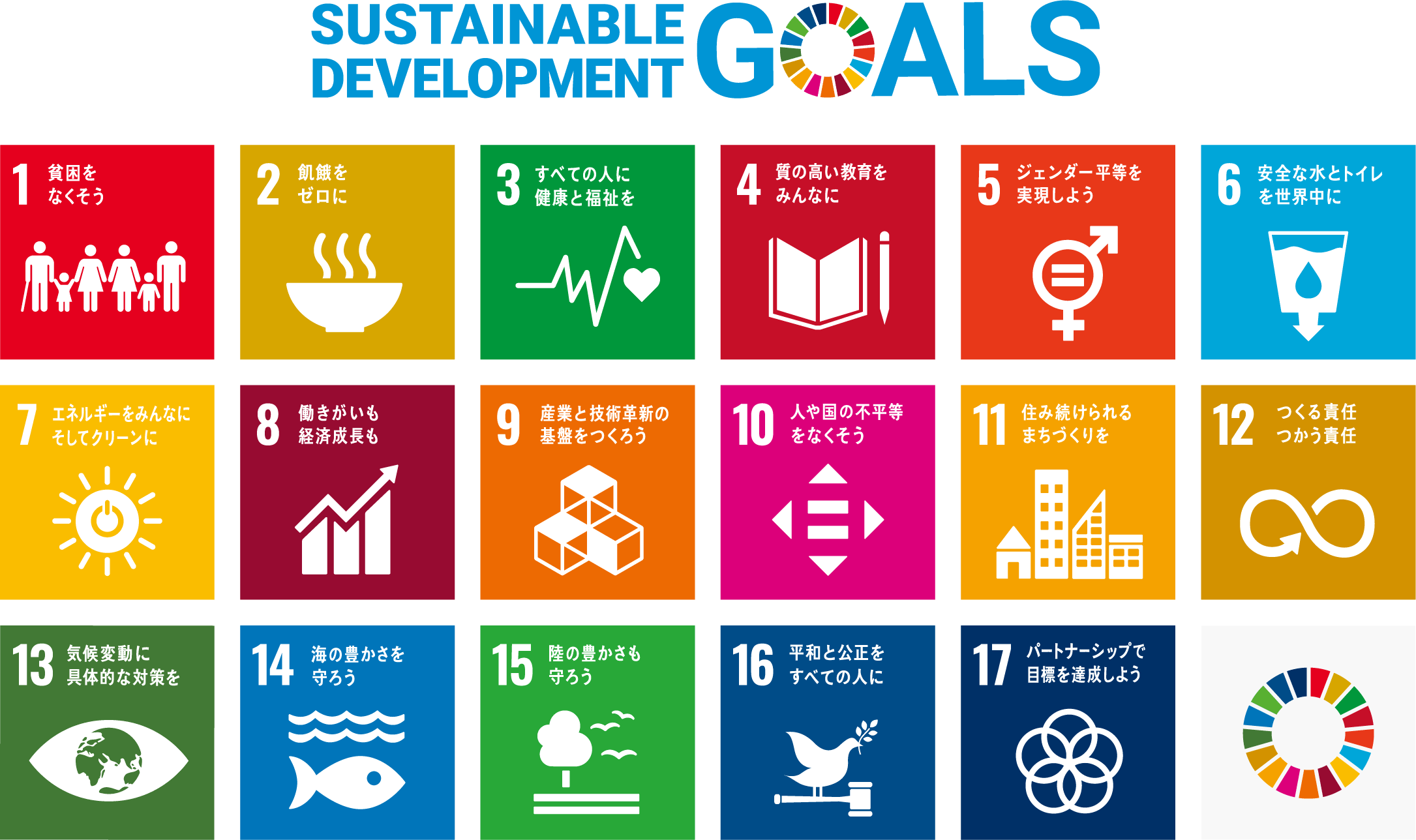 こころテラス東海は持続可能な開発目標（SDGs）を支援しています
