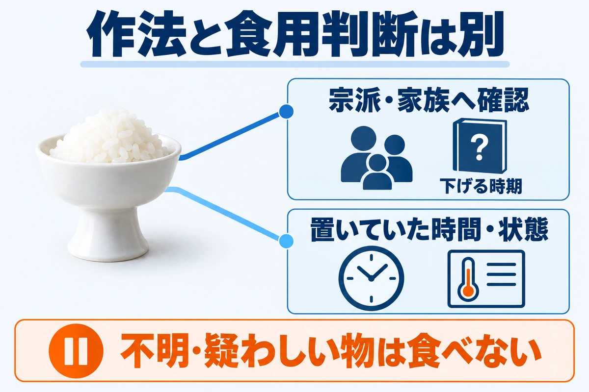 供えたご飯について宗派・家族の作法と置いていた時間・状態を別に確認する二つの判断軸